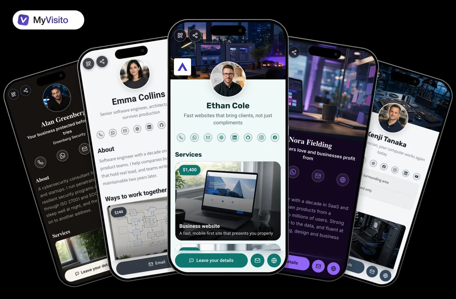 Templates built for developers
