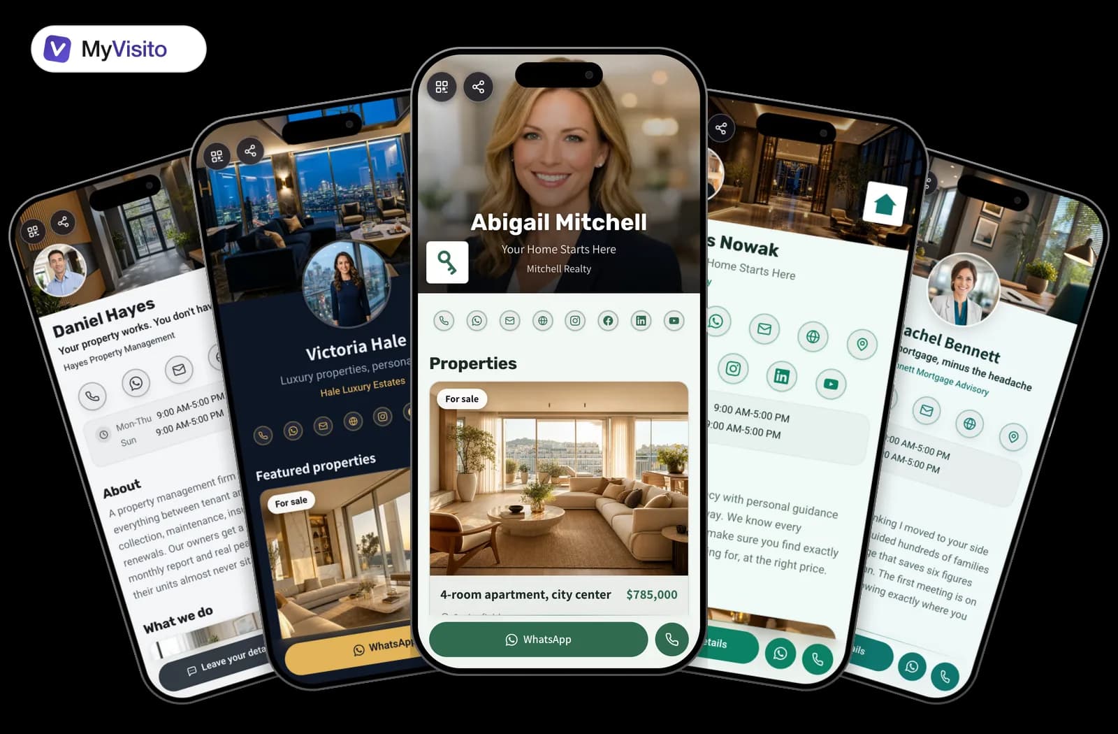Real estate templates