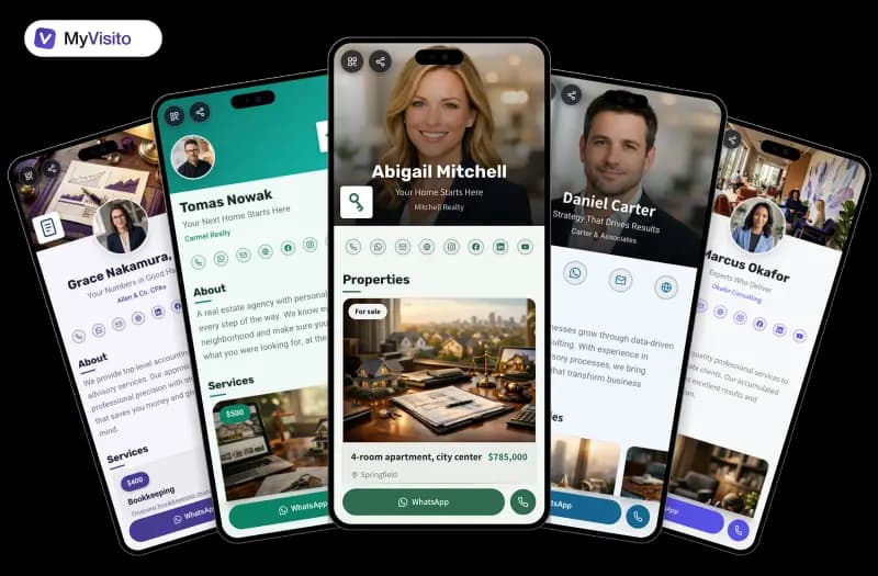 Templates built for real estate