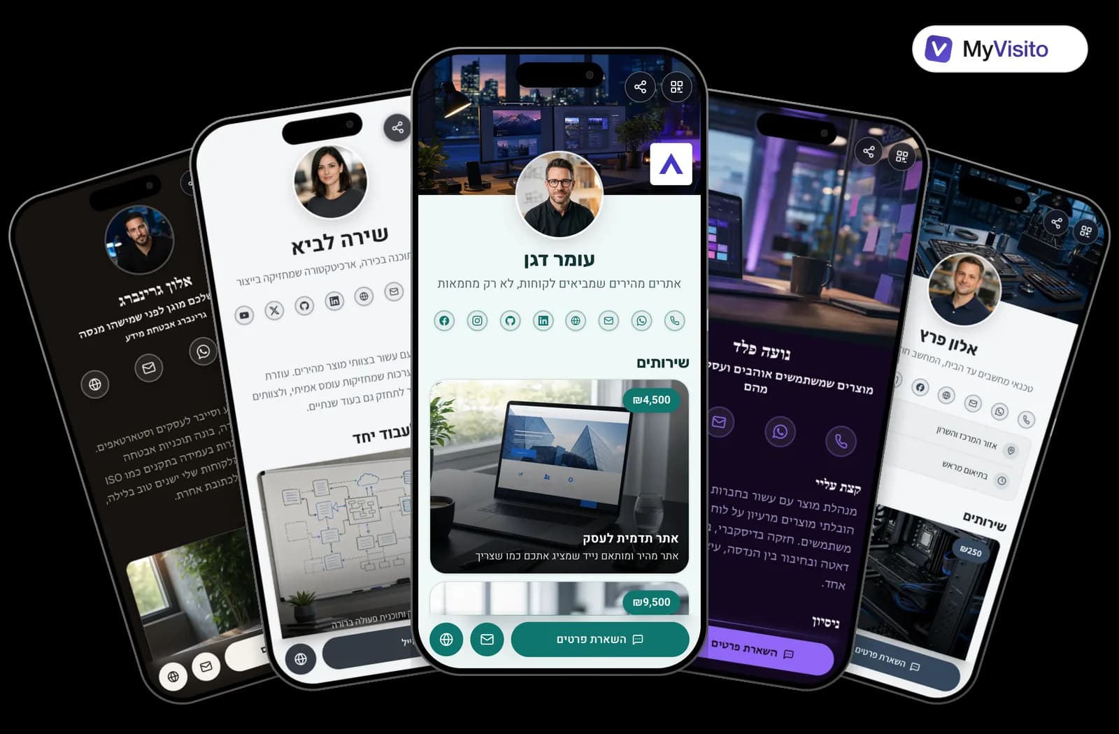 תבניות שנבנו לאנשי פיתוח