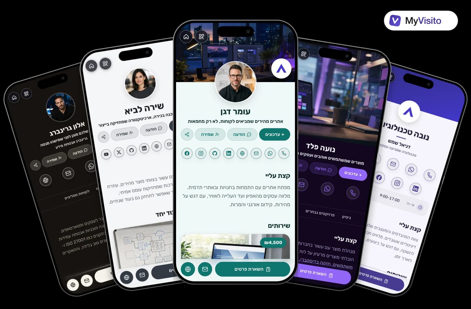 תבניות שנבנו לאנשי פיתוח