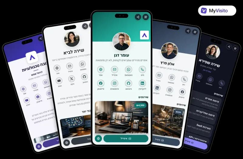 דוגמאות לכרטיס ביקור דיגיטלי להייטק ופיתוח: תבניות MyVisito על מסכי טלפון