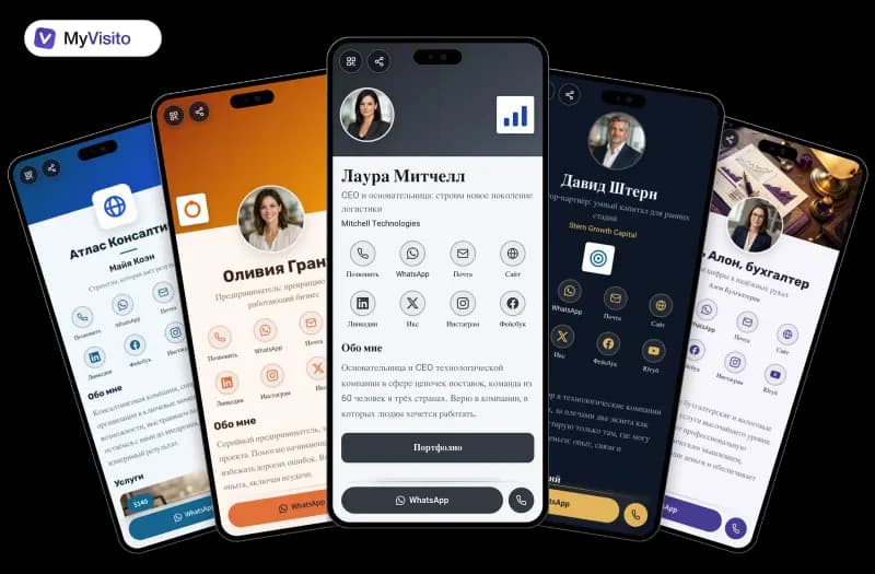 Примеры цифровых визиток для CEO и фаундеры: шаблоны MyVisito на экранах телефонов