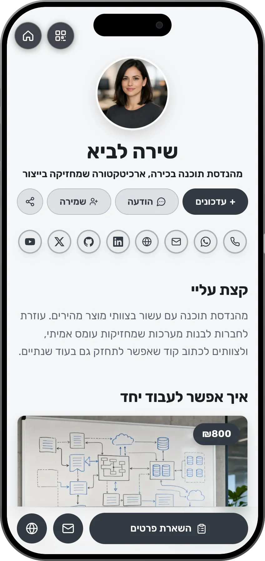 תבנית כרטיס ביקור דיגיטלי למהנדסי תוכנה: ניסיון וקישורי גיטהאב. תבנית של MyVisito