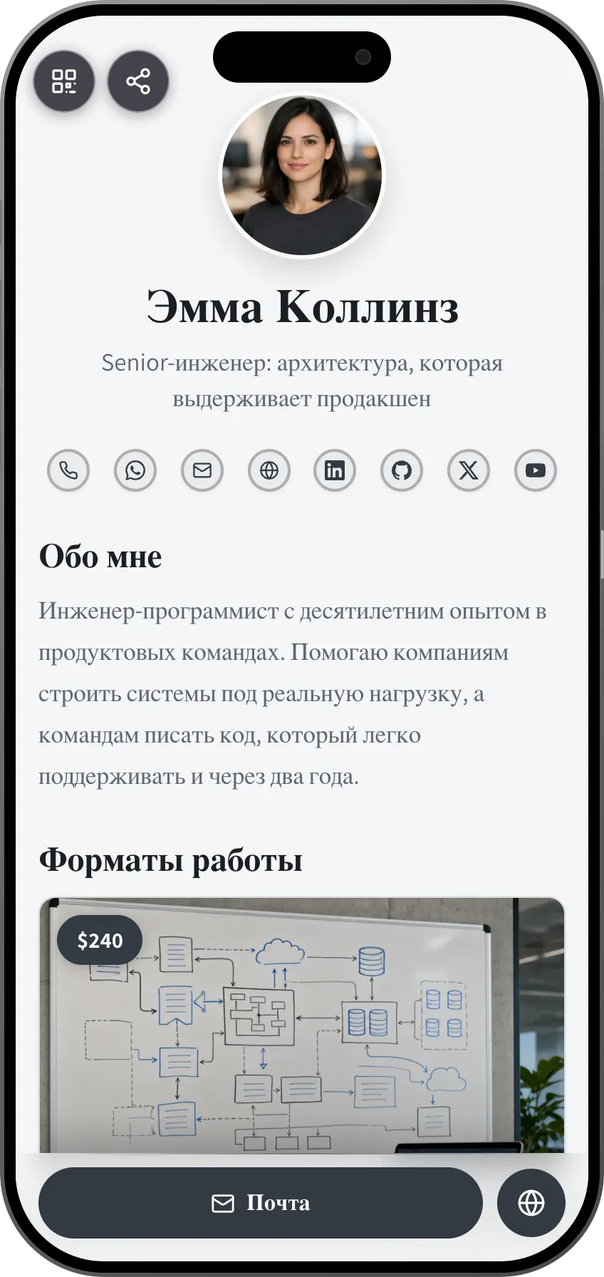 Шаблон цифровой визитки для инженера ПО: опыт и ссылки GitHub. Шаблон MyVisito